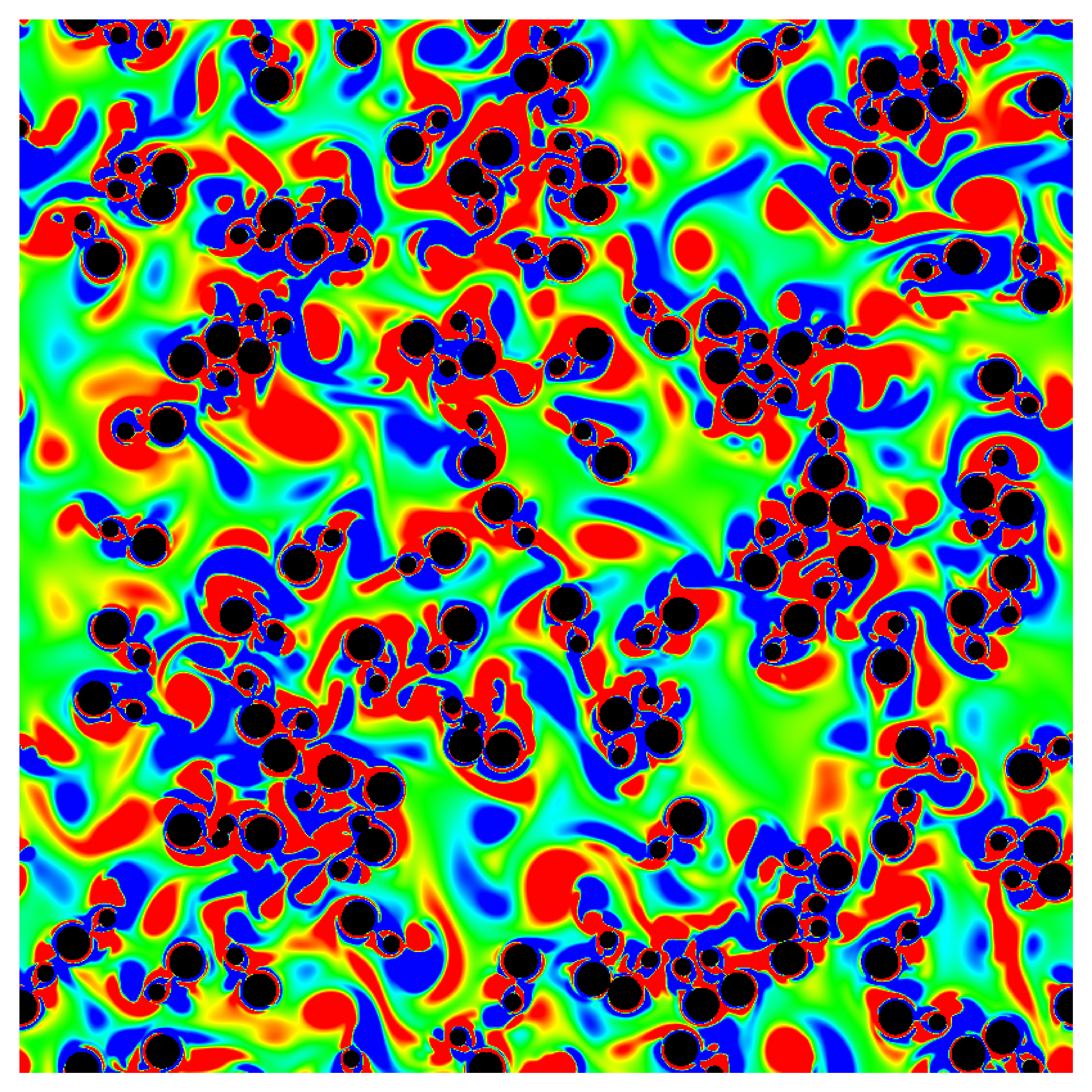 Vorticity of mesoscale swimmers
