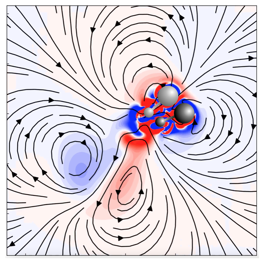 Fluid flow around a multisphere swimmer
